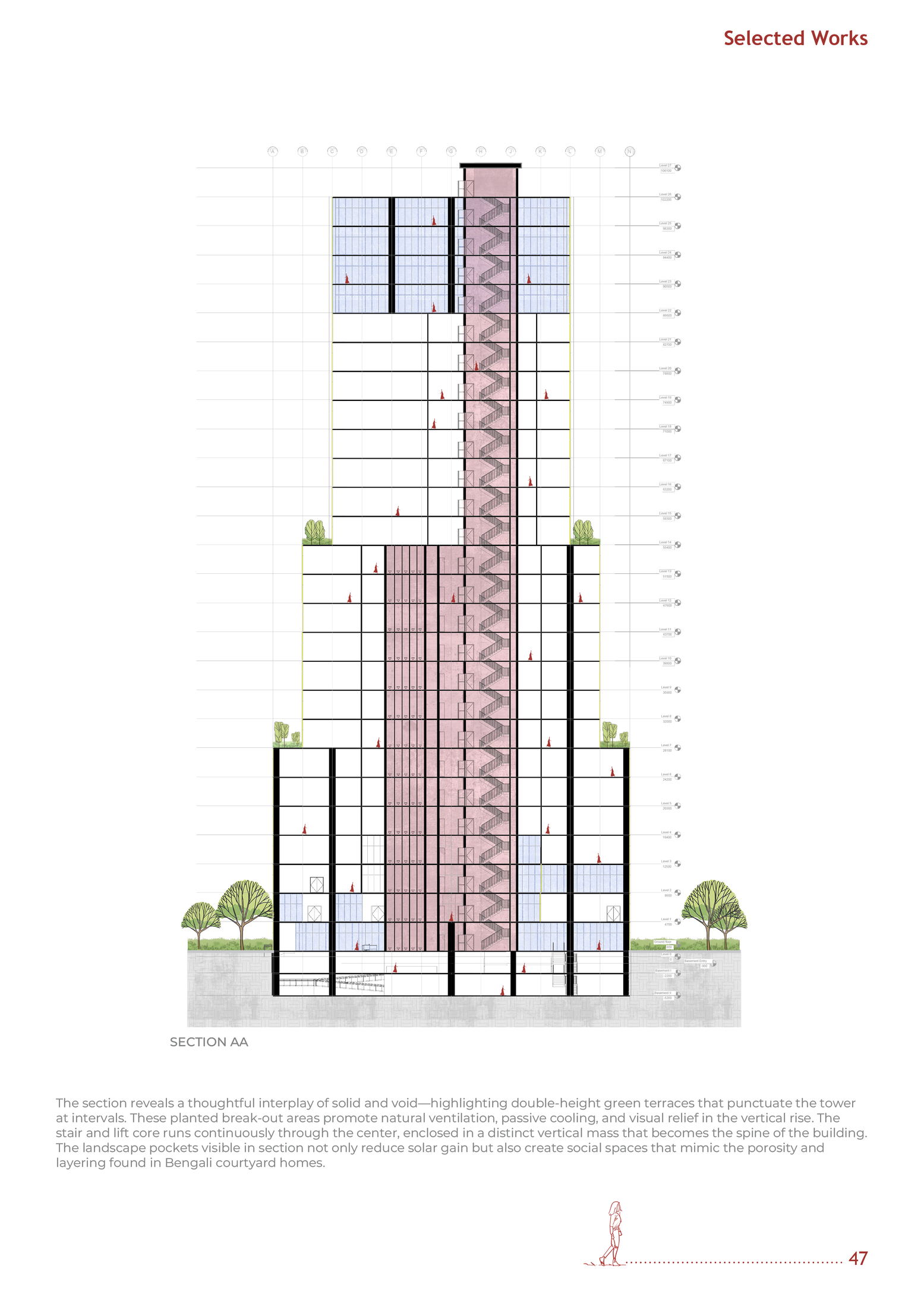 Tower 2 section — 27 storeys with double-height sky gardens